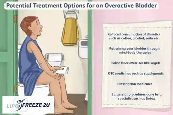 image of woman on toilet because of an overactive bladder Corby
